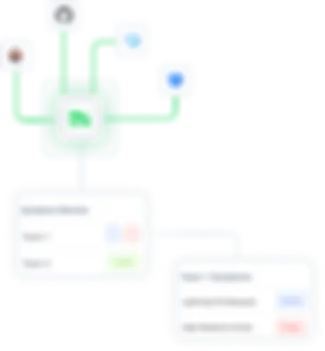 Oobeya’s Symptoms module automatically identifies bottlenecks, blockers, delivery risks, and developer