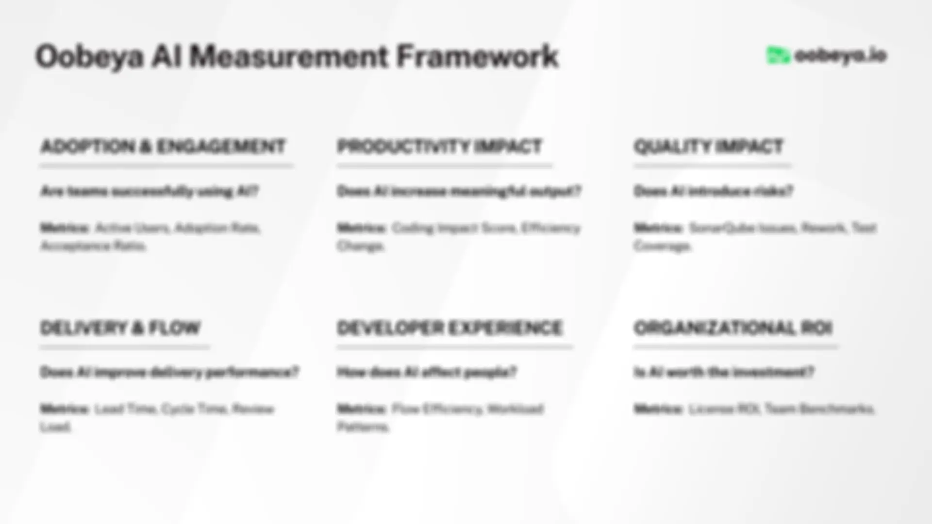 Oobeya AI Measurement Framework