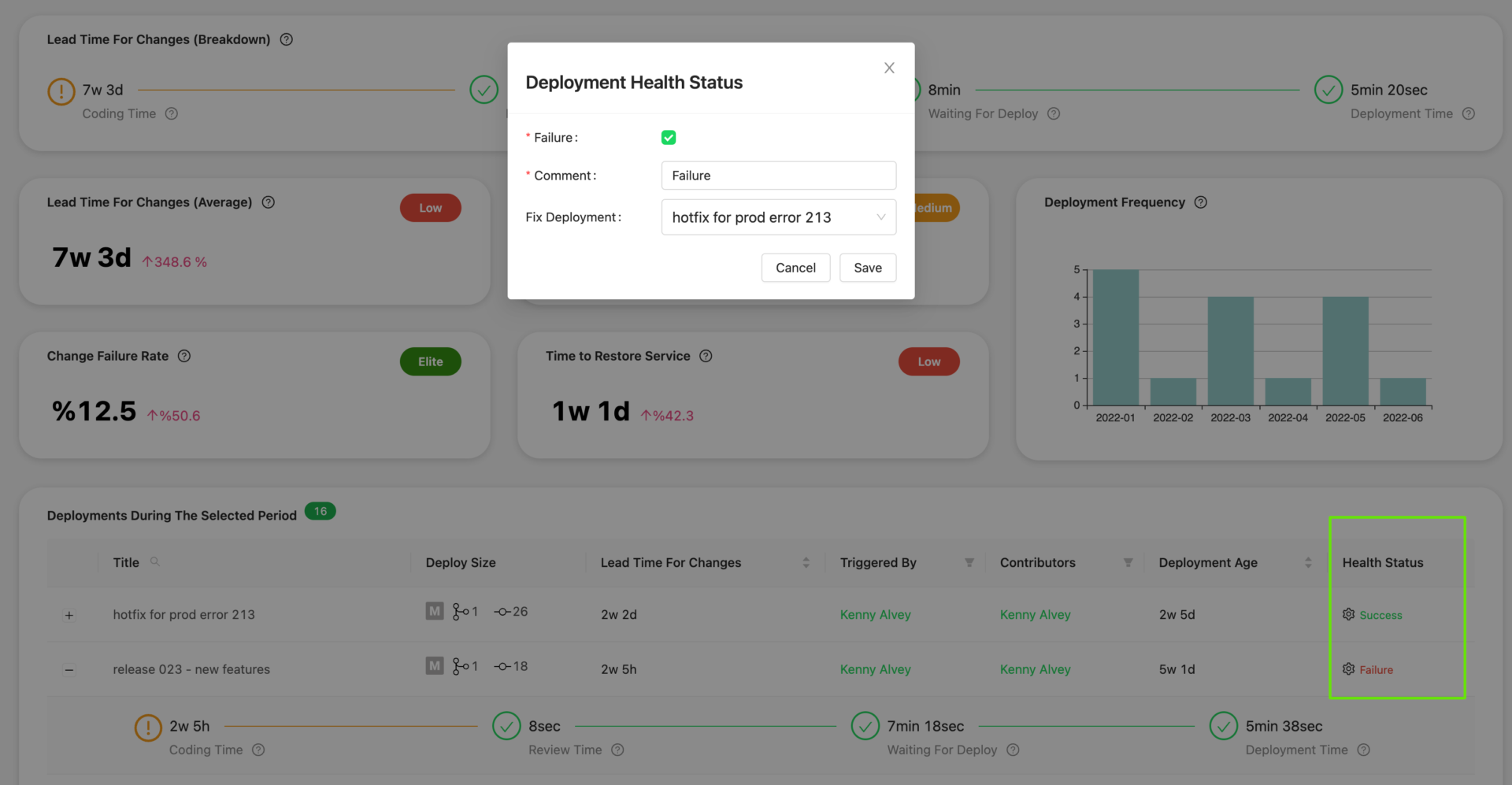 DORA Metrics Are Not Enough in 2026: What Elite Engineering Teams Track Instead