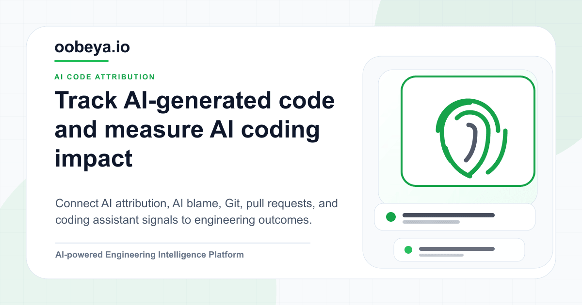 How to Track AI-Generated Code Across Git, Pull Requests, and Engineering Metrics