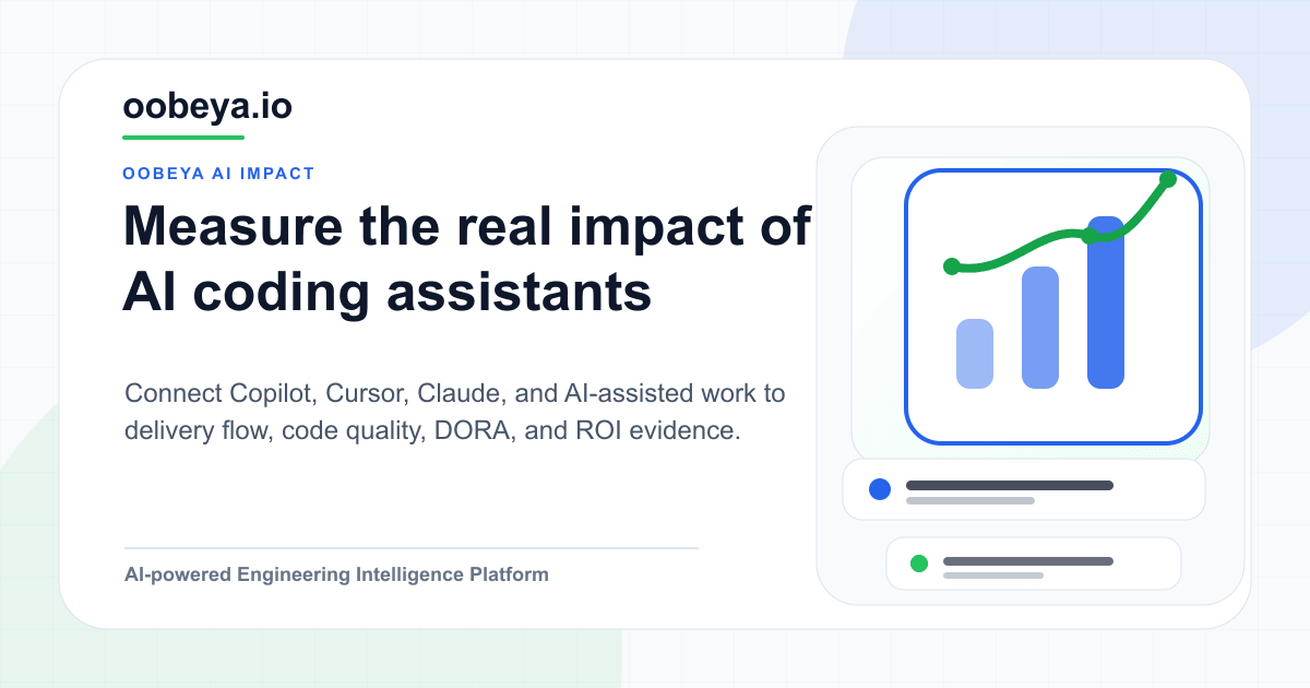 AI-SDLC Maturity & Visibility Assessment: How Ready Is Your Engineering Organization for AI-Assisted Delivery?