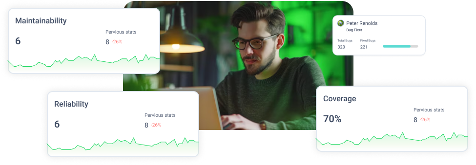 Oobeya SonarQube quality dashboard